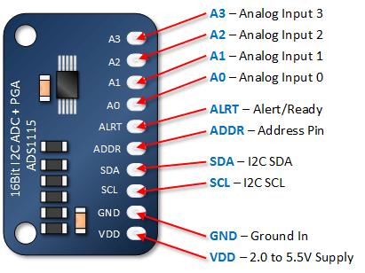 Ads Bit Adc Module Opencircuit