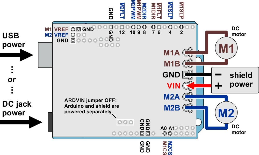 Pololu Dual G High Power Motor Driver V Shield Per Arduino