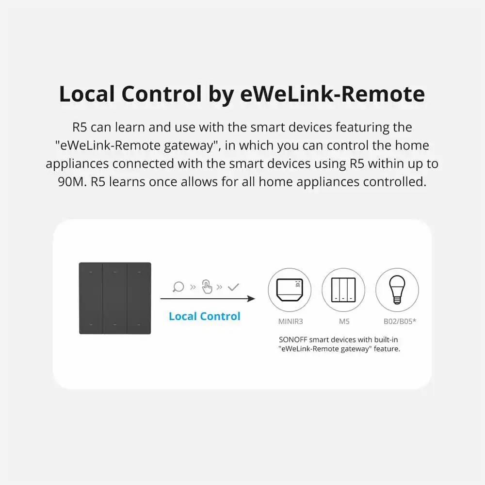 Sonoff Switchman R Scene Controller Opencircuit