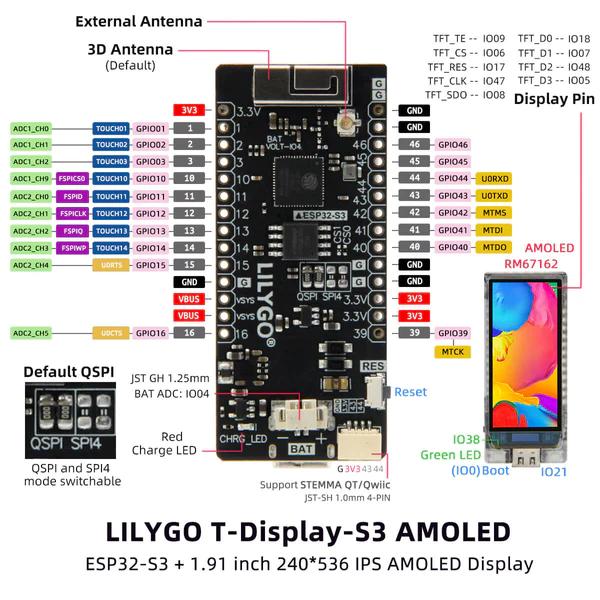 Lilygo Esp32 T Display Amoled