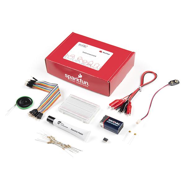 Red Hat Co.Lab Instrument Kit