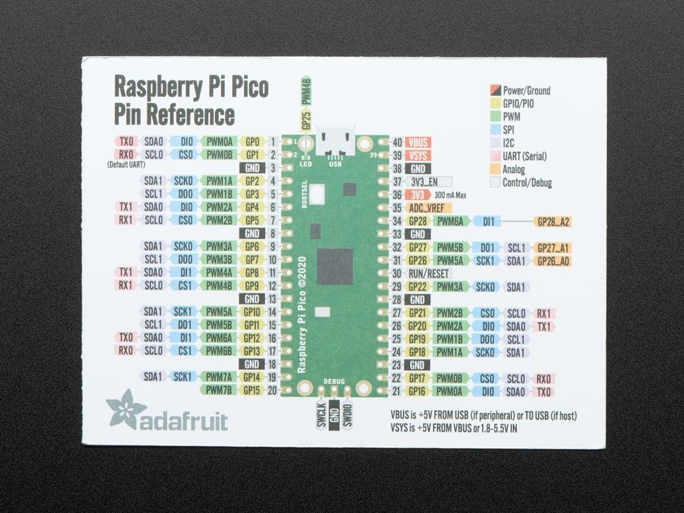 Adafruit GPIO-referentiekaart voor Raspberry Pi Pico
