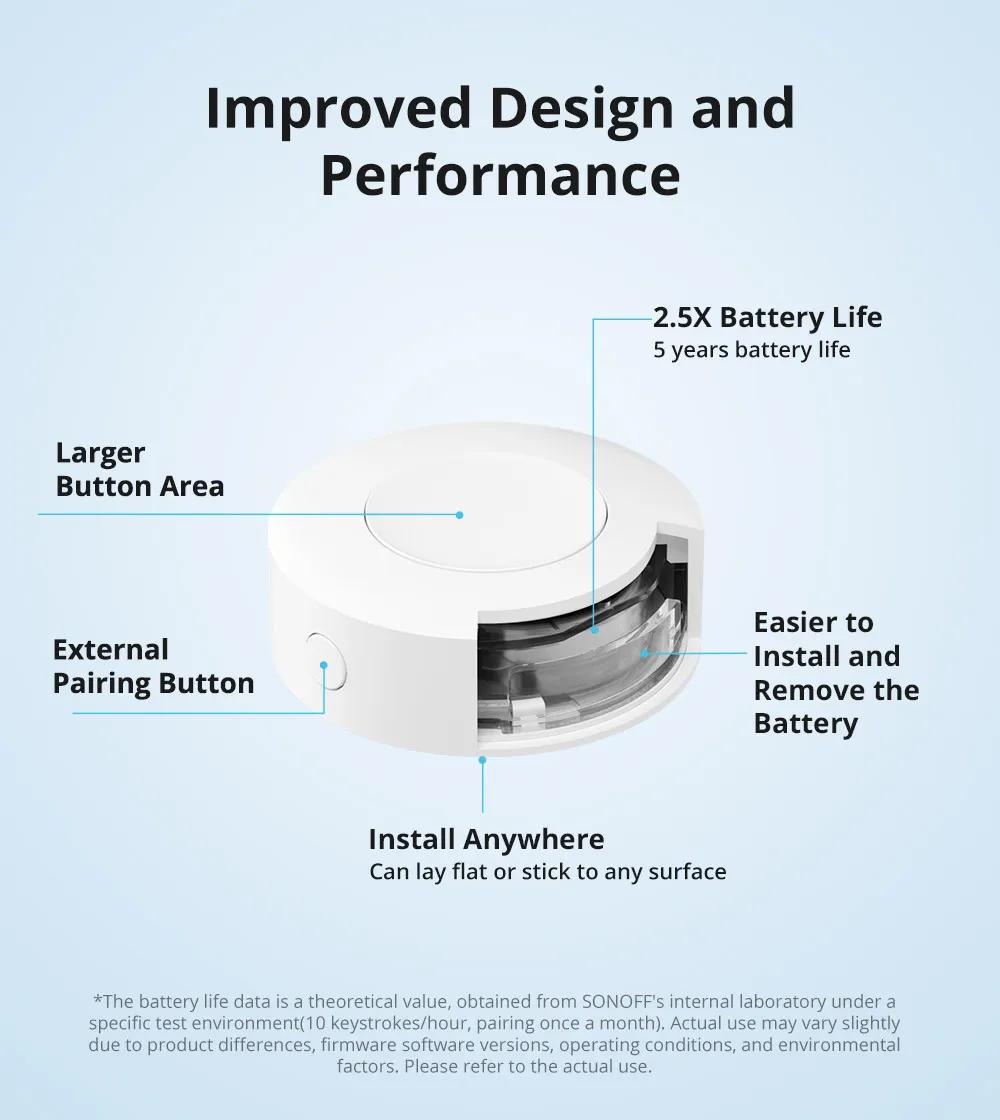 Sonoff Zigbee Wireless Switch Snzb P Opencircuit