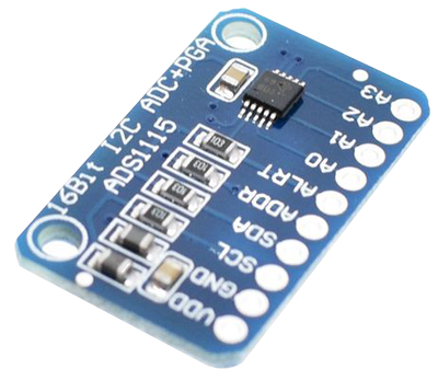 analog to digital converter module analog to digital converter module