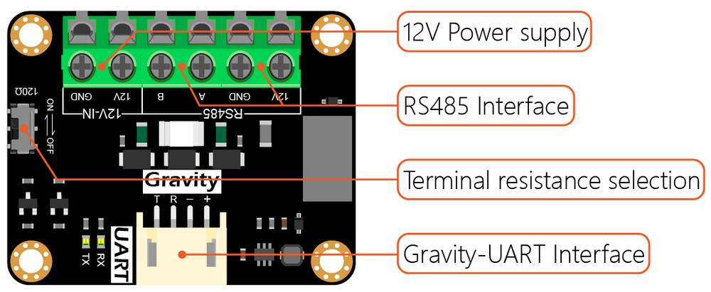 Modulo Industriale Convertitore RS485 A TTL/UART Con Isolamento E Protezione Sovratensioni