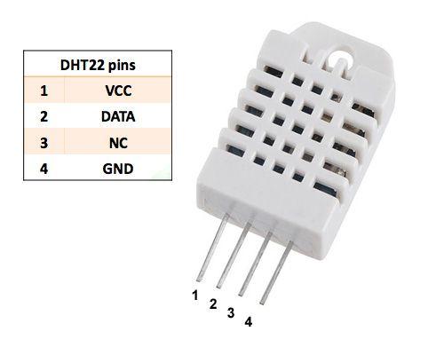 Sensor de humedad y temperatura DHT22