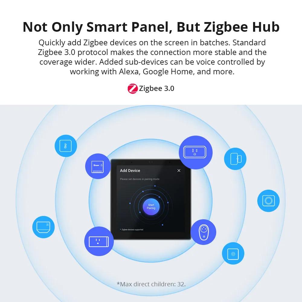 SONOFF NSPanel Pro Smart Home Control Panel White Opencircuit