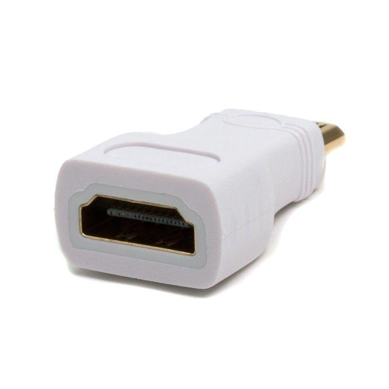 Officiële RPi mini HDMI-adapter