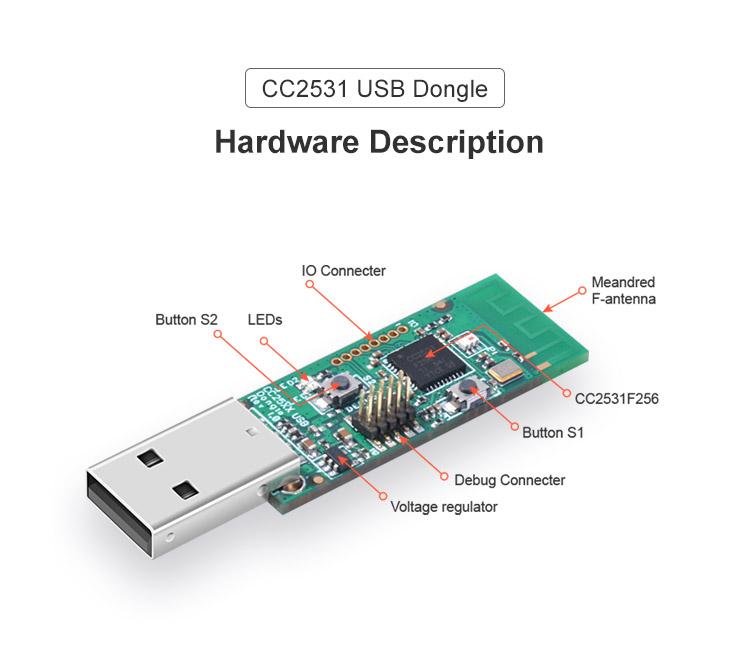 Clé USB Zigbee CC2531