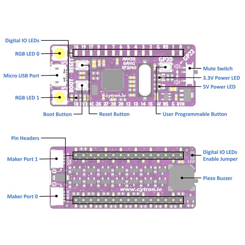 Cytron Maker Nano RP2040 - Opencircuit