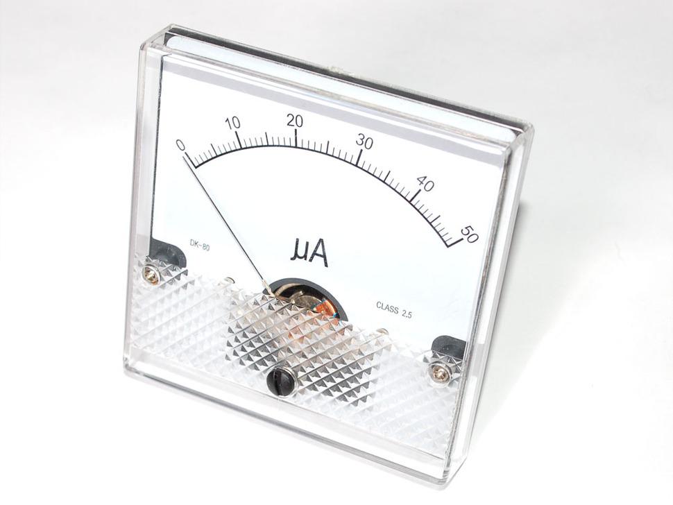 Adafruit Analoge paneelmeter