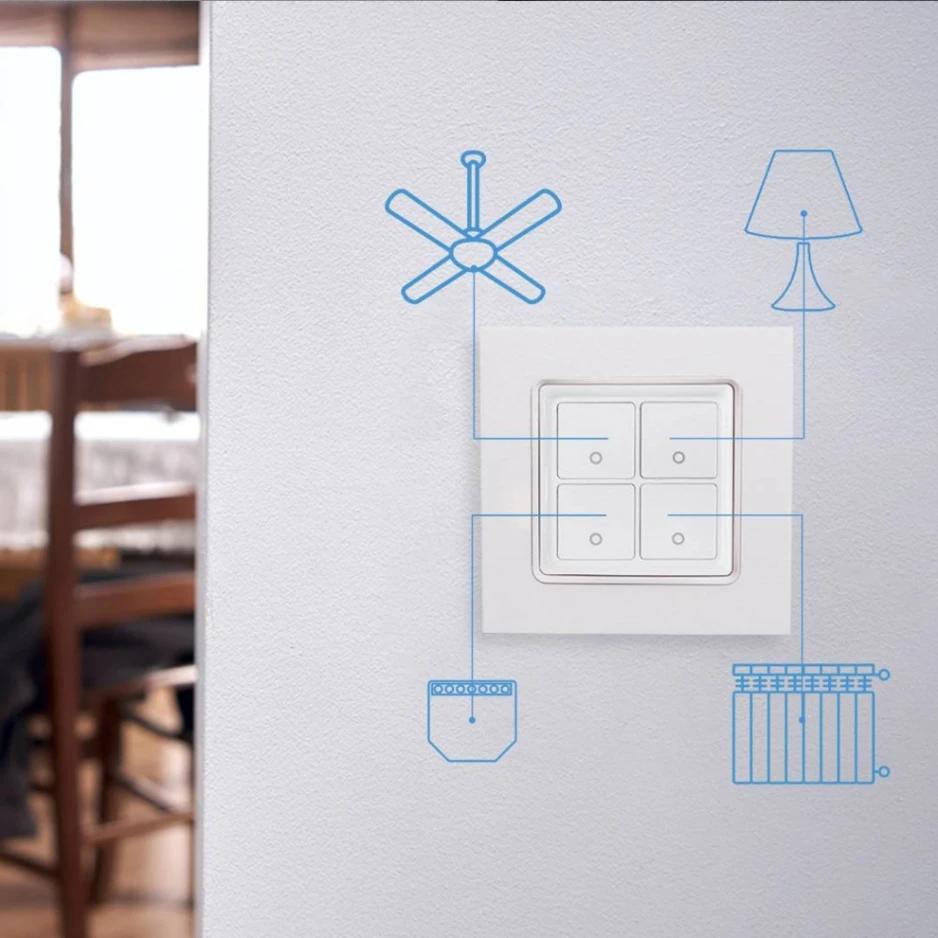 Shelly Wall Switch 4 White Opencircuit