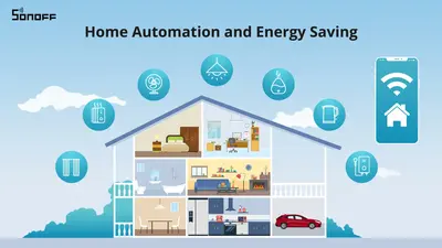 SIXWGH Zigbee Smart EU Plug for Tuya Smart Home Automation Timing Powe –  REDS